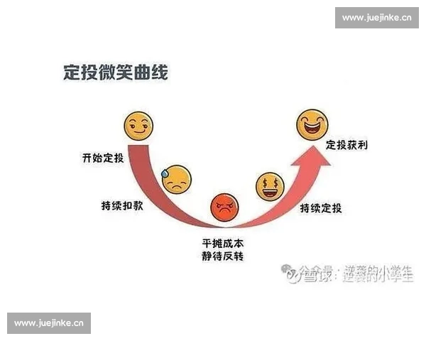 全面解析足球投注技巧与实战策略助你稳健提升投注技巧核心水平指南 全面解析足球投注技巧与实战策略助你稳健提升投注技巧核心水平指南